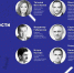 Как защитить детей в интернете? - Министерство спорта и молодежной политики