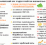 Работодателям: как принять участие в программе господдержки и получить субсидии? - Министерство социального развития