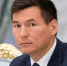 Калмыкия - KalmykiaNews.Ru
