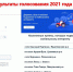 Совещание за подключение к мобильному интернету малых населенных пунктов - Министерство цифрового развития