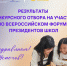 Учащиеся из Калмыкии примут участие во Всероссийском форуме президентов школ - РИА Калмыкия