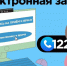 Возможности Личного кабинета «Мое здоровье» государственных услуг gosuslugi.ru - Минздрав РК