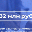 Самозанятые Калмыкии стали больше влиять на экономику региона - РИА Калмыкия