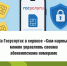 Госуслуги предоставляют гражданину информацию о его сим-картах - МФЦ