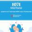 За  полгода в Калмыкии родилось более 1070  малышей - Elista.Org