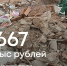Черноземельский районный суд обязал УКС Элисты возместить ущерб почве в размере 667 718 рублей. - ГТРК