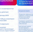 Набор социальных услуг - МФЦ