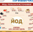 Всемирный день борьбы с йододефицитом - Роспотребнадзор