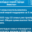 Молодым семьям столицы Калмыкии помогают приобрести жилье - Интернет-газета Степные вести