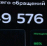 Почти 750 тысяч обращений уже поступило на "Прямую линию" с Владимиром Путиным, сообщили в эфире "России 24". - ГТРК