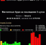 Мощная магнитная буря обрушилась на Землю. - ГТРК