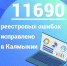 Госрегистраторы Калмыкии исправили свыше 11 тысяч реестровых ошибок в ЕГРН - РИА Калмыкия