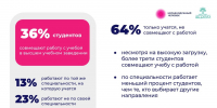 Сегодня в России отмечают Татьянин день - ГТРК