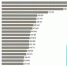 ️Телеграм-канал ГТРК «Калмыкия» — в топ-20 региональных СМИ по итогам февраля. - ГТРК