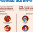 Формирование здоровых привычек у молодежи: вакцинация и гигиена. Профилактика ВИЧ-инфекции - Роспотребнадзор