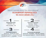 В Калмыкии девятиклассники продолжают сдавать ОГЭ